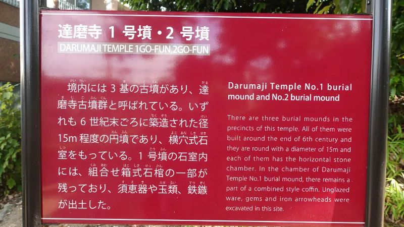 達磨寺１・２号墳の案内板